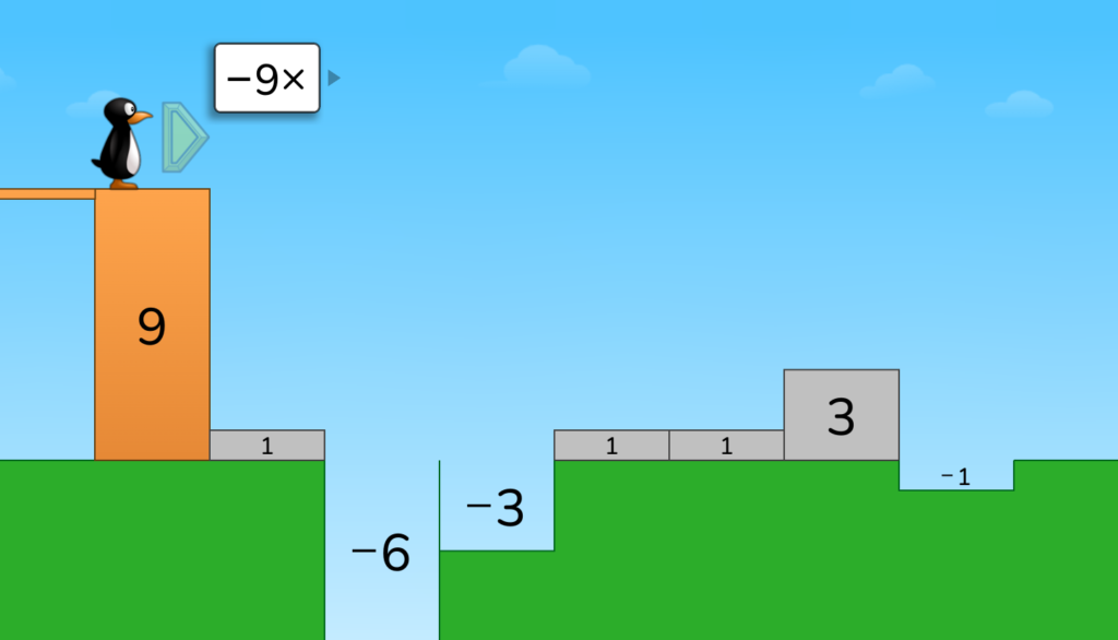 Multiplication/Division Integer Stacks