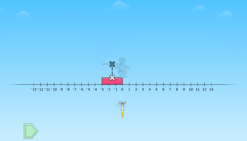 Multiply/Divide Integer Blocks on a Number Line