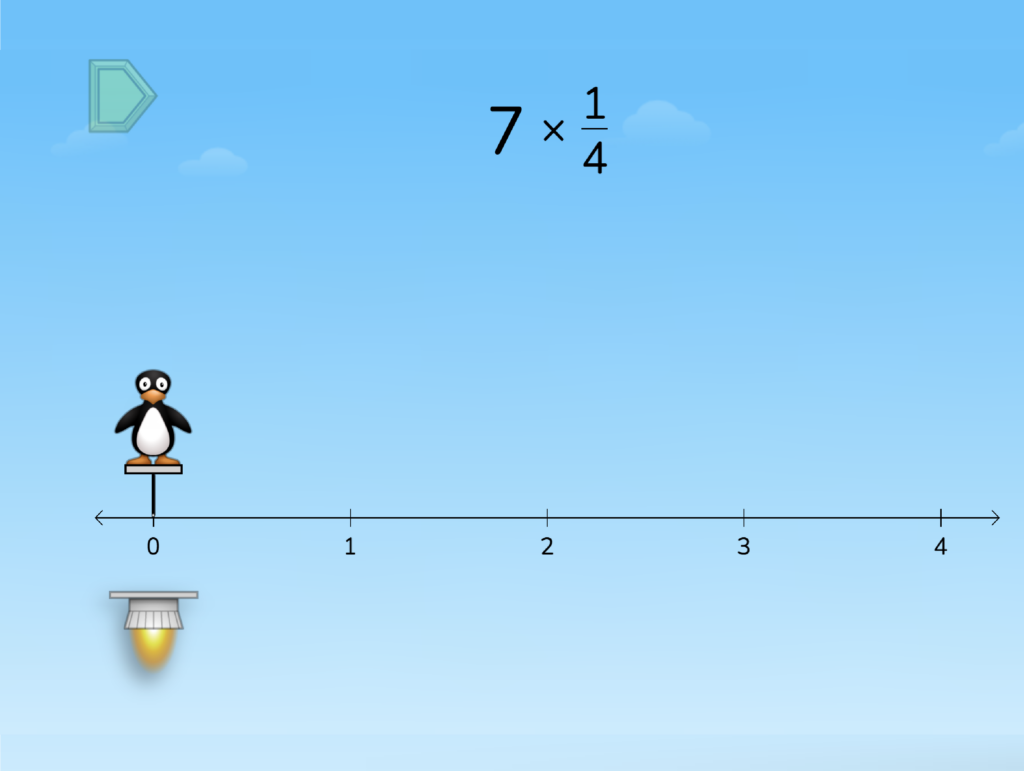 Fraction Multiplication on Number Lines
