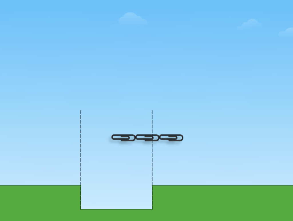 Measuring Length