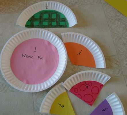 pi-day-fractions