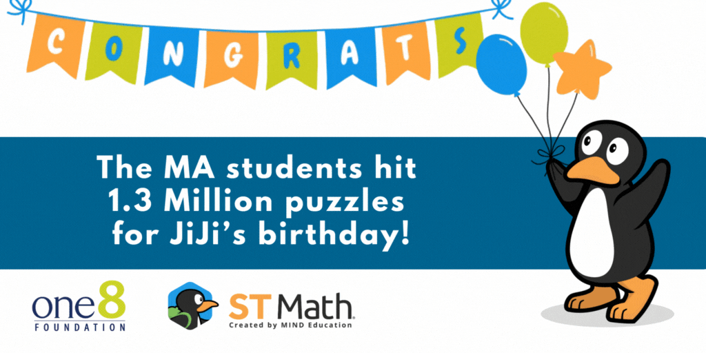 The MA students hit 1.3 million puzzles for JiJi's birthday!